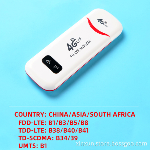Universal MINI 4G LTE USB wifi dongle Plug&Play